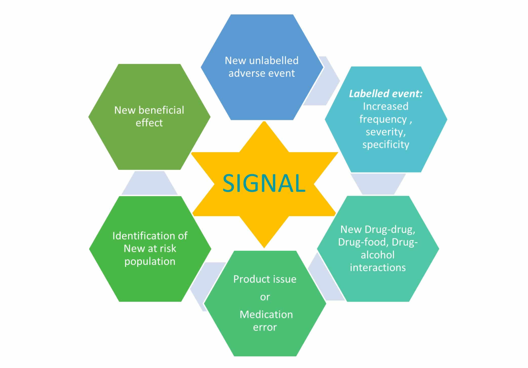 Signal-Detection-Image